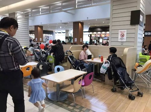 崛起的家庭式小体量购物中心 信息咨询服务的需求与机遇