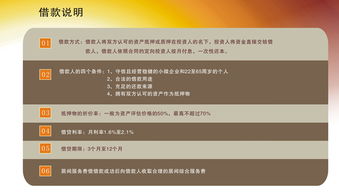 投资信息咨询服务 拓展决策视野的关键支点